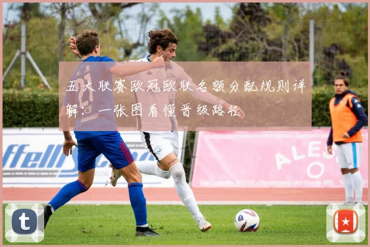 五大联赛欧冠欧联名额分配规则详解：一张图看懂晋级路径
